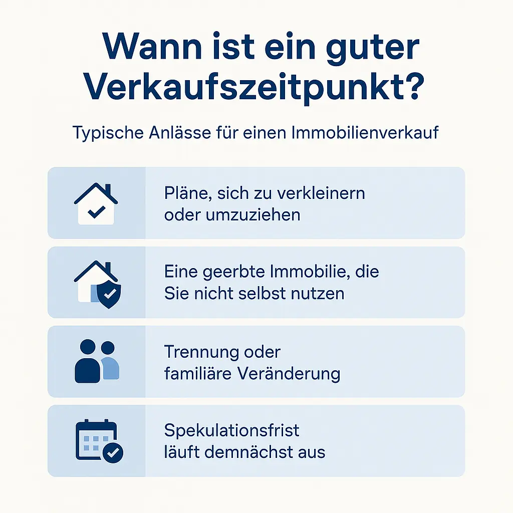 Wann ist ein guter Verkaufszeitpunkt?