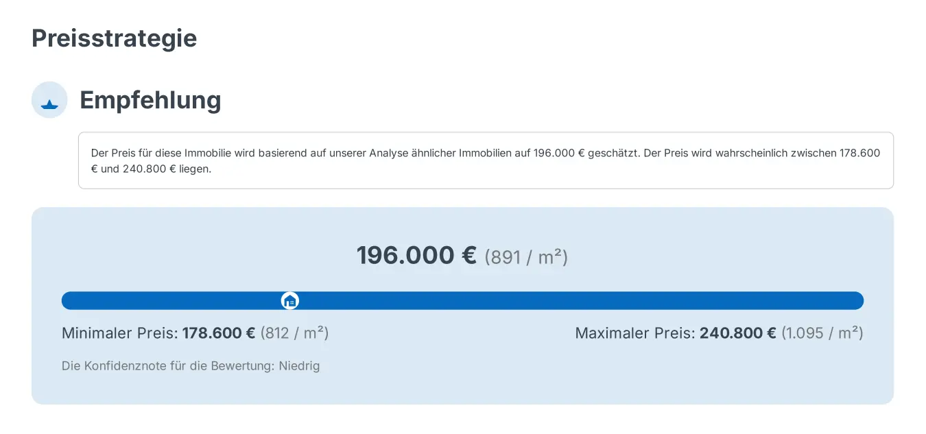 Immobilienbewertung Bremerhaven